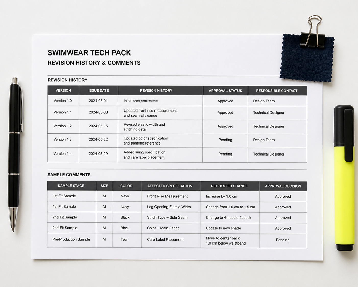 swimwear tech pack revision history and sample comments